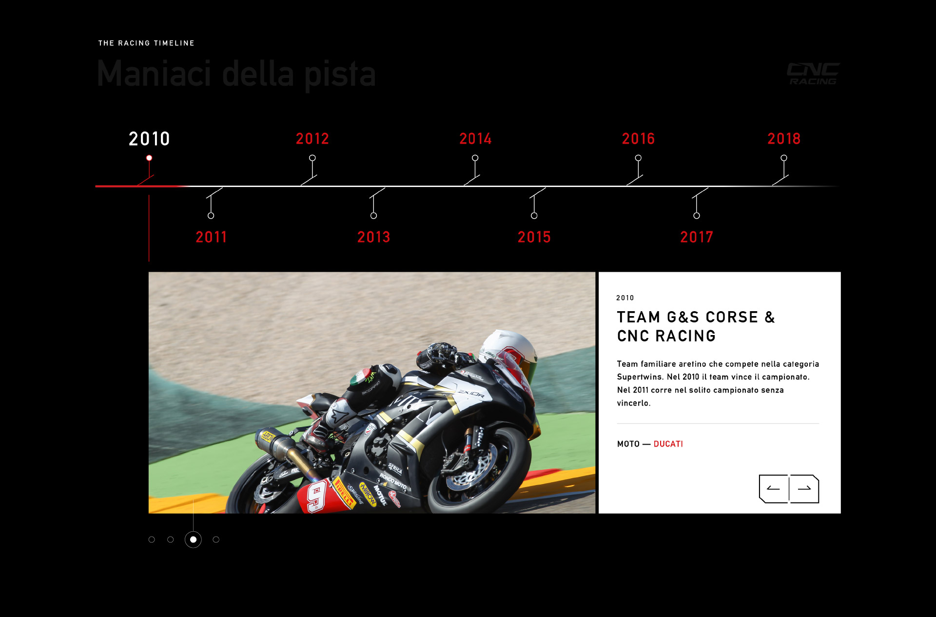 The Racing Timeline Progetto Cnc Racing - Quantico
